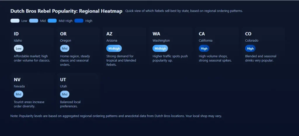 Dutch Bros Rebel Energy Drink Prices 23 Quick view of which Rebels sell best by state, based on regional ordering patterns.