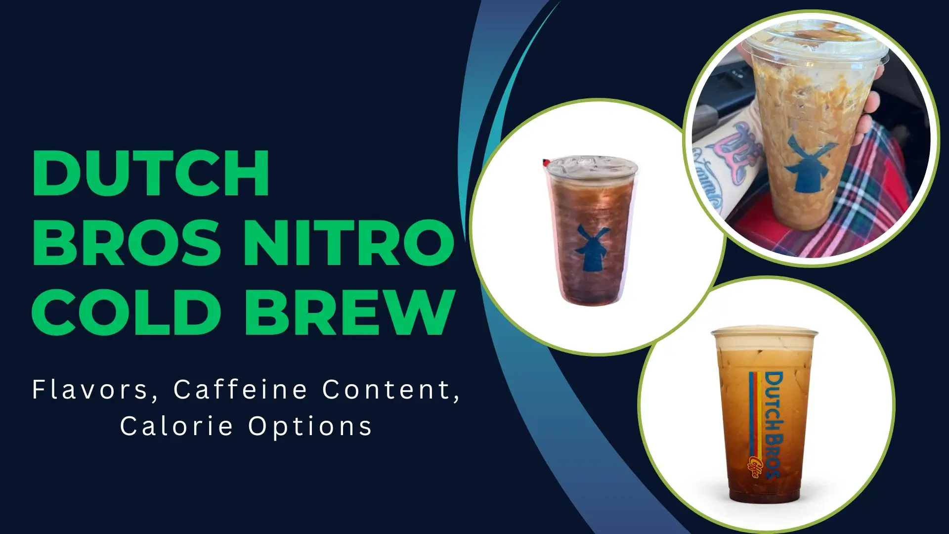 A banner of Dutch Bros Nitro Cold Brew with text info.