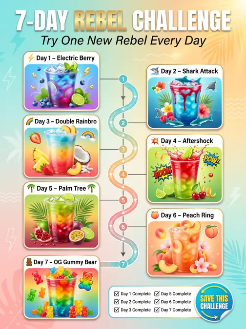 10 Refreshing Dutch Bros Rebel Drinks for Summer Hot Days 13 Seven colorful summer Rebel drinks arranged in a 7-day challenge infographic