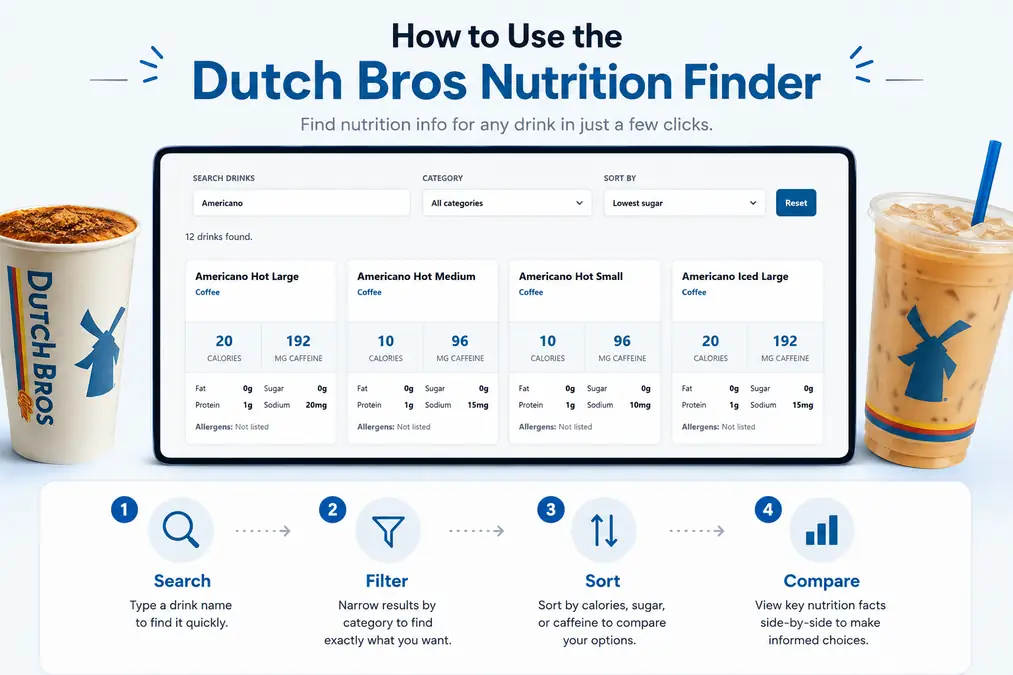 Dutch Bros Nutrition Finder: Calories, Sugar & Caffeine 2 dutch bros nutrition finder 1